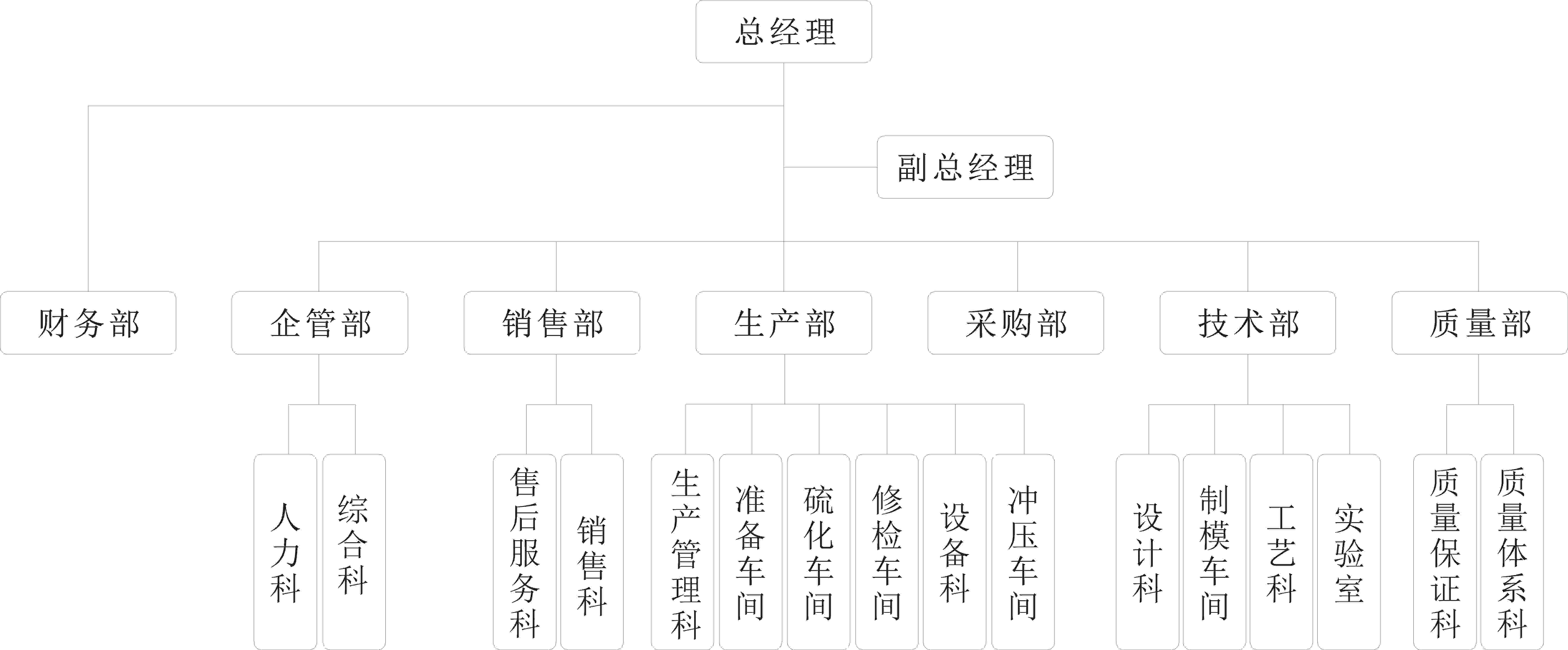 组织架构图1.jpg